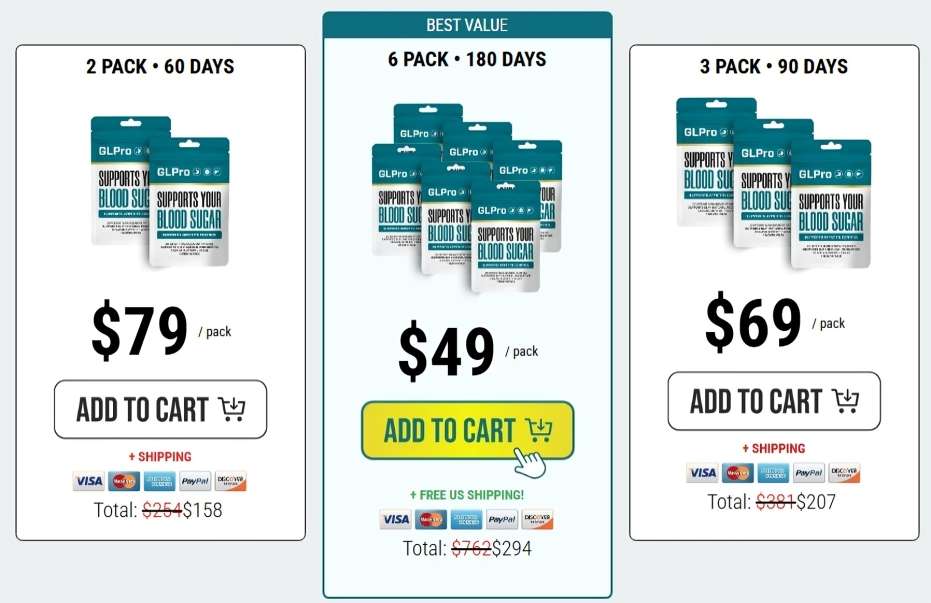 GLPro Patches Price Packages